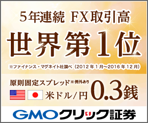 FXネオはFX取引高5連続世界第1位!